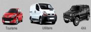 Pneus discount Carcassonne Pneus discount Carcassonne|499-180